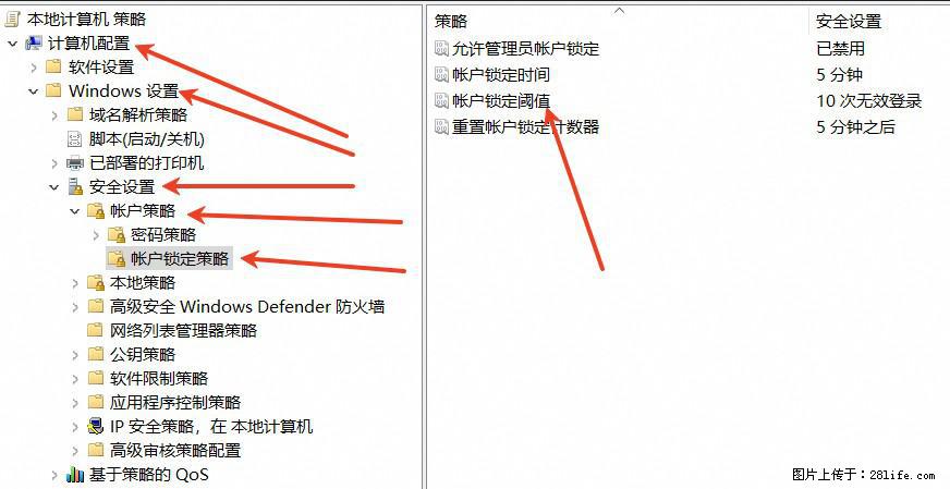 阿里云远程连接云服务器，老是提示“为安全考虑，已锁定该用户帐户”解决方案 - 生活百科 - 莆田生活社区 - 莆田28生活网 pt.28life.net