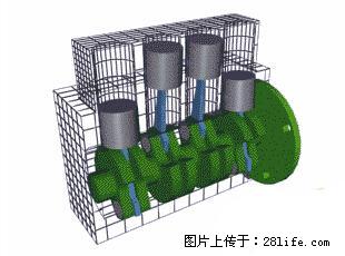 你知道怎么热车和取暖吗？ - 车友部落 - 莆田生活社区 - 莆田28生活网 pt.28life.net