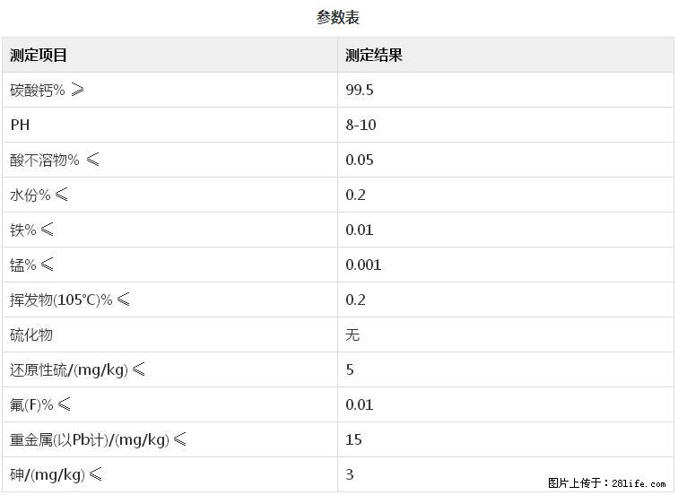 【桂林三鑫新型材料】400目重质碳酸钙 方解石粉重钙粉 - 综合信息 - 其他综合 - 莆田分类信息 - 莆田28生活网 pt.28life.net