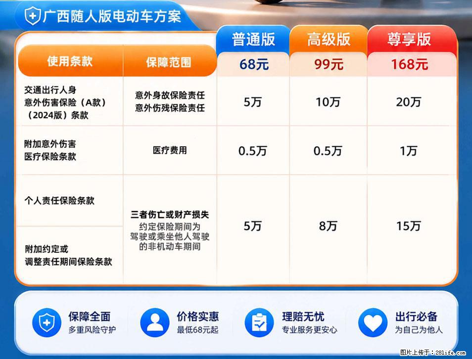 【骑行保障】安全骑行，保障随行！电动车专属保险上线啦！ - 莆田生活资讯 - 莆田28生活网 pt.28life.net